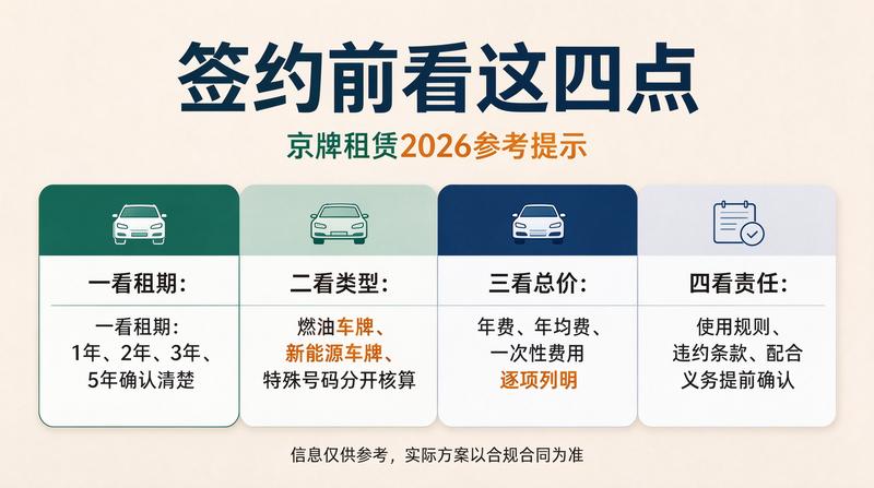 新能源车市场